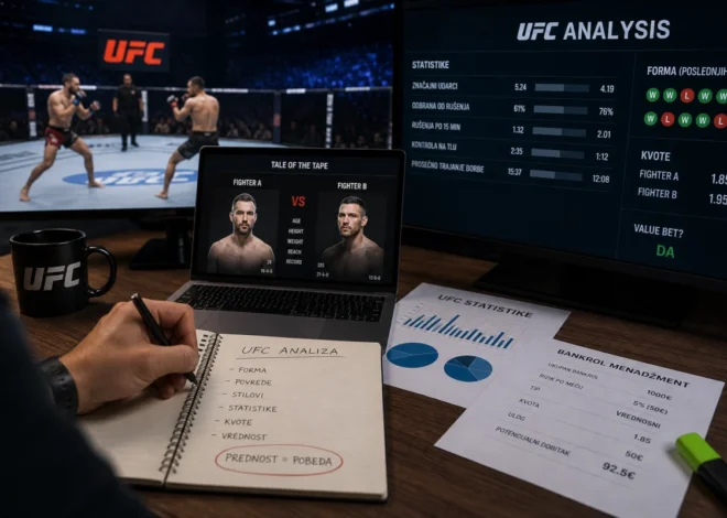 Kako analizirati i birati tržišta “način pobede” pri klađenju na UFC