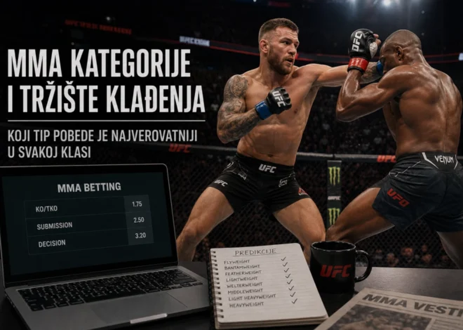 Detaljan vodič: MMA kategorije i tržište klađenja — koji tip pobede je najverovatniji u svakoj klasi