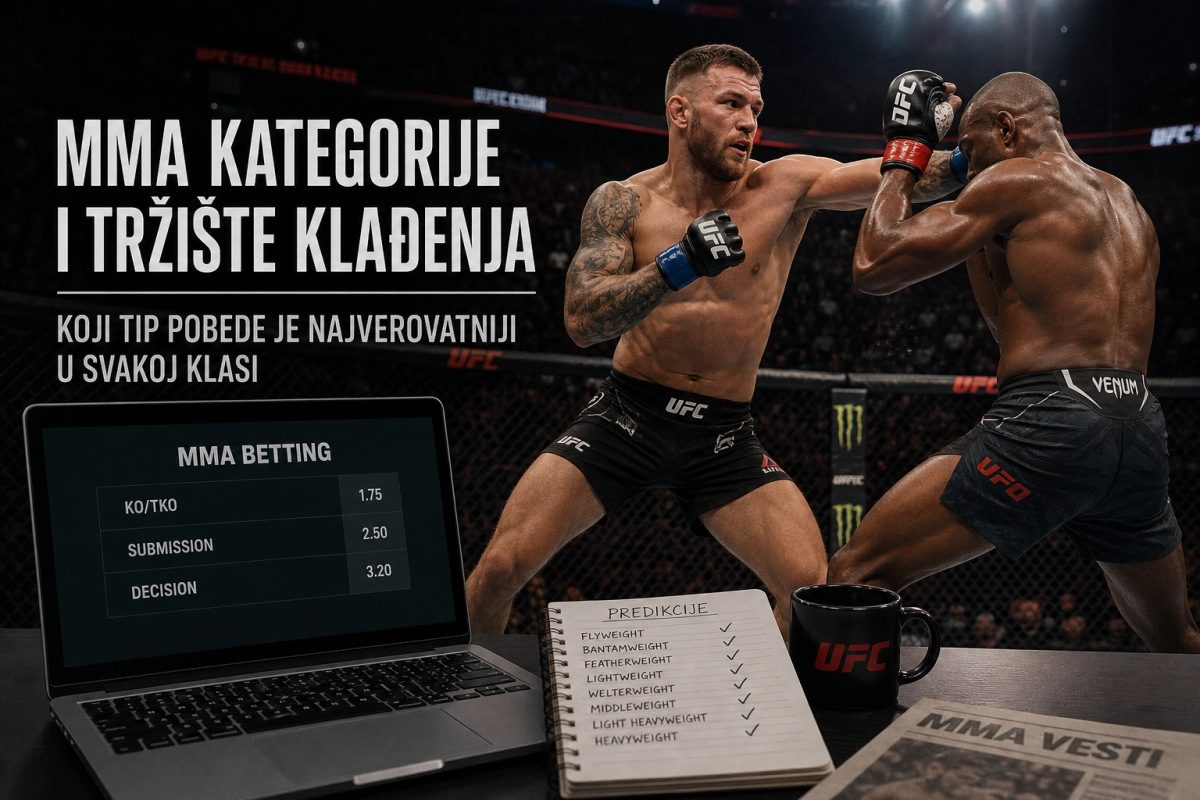 Detaljan vodič: MMA kategorije i tržište klađenja — koji tip pobede je najverovatniji u svakoj klasi